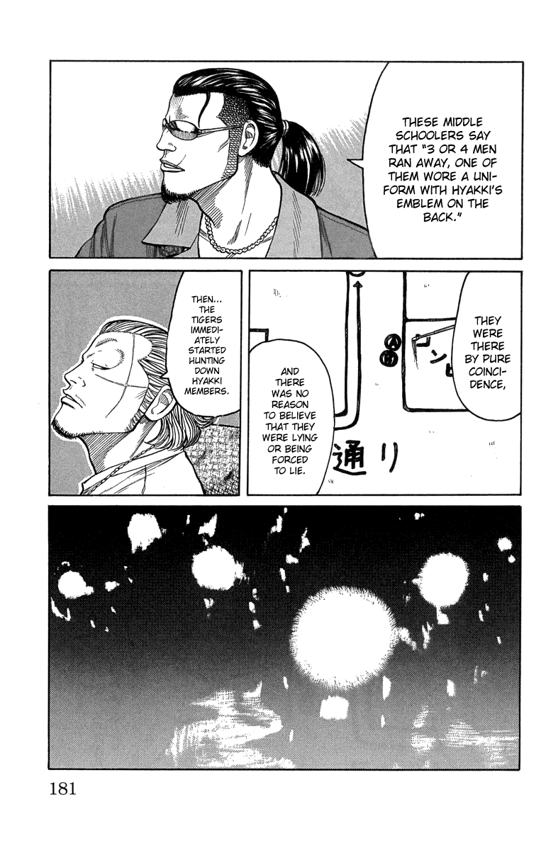 Worst Chapter 48 page 21 - Chapter 48: Truth