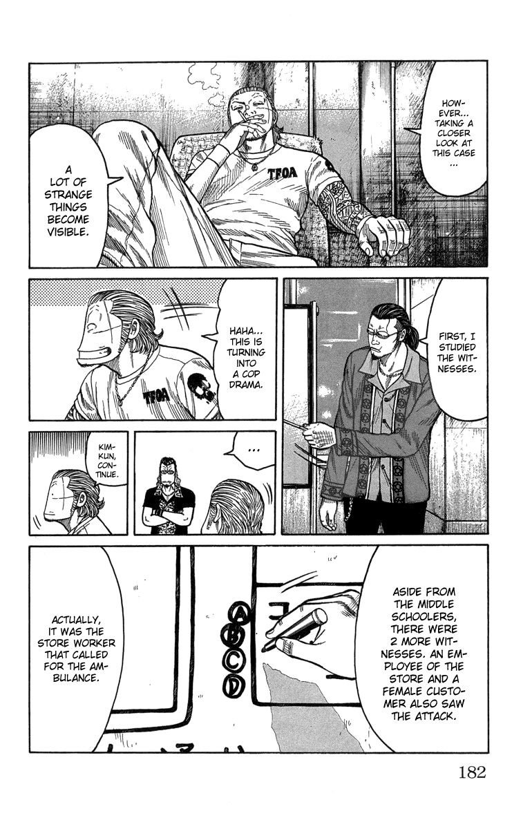 Worst Chapter 48 page 22 - Chapter 48: Truth
