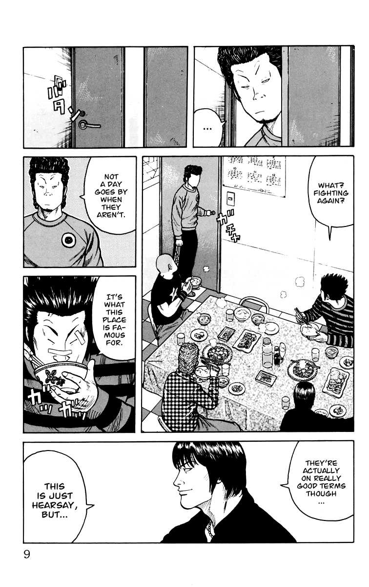 Worst Chapter 5 page 10 - Chapter 5: Get Amachi!