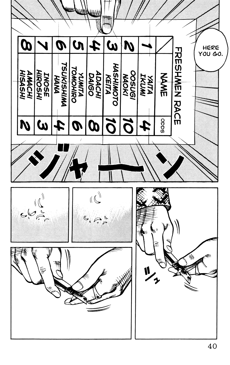 Worst Chapter 5 page 41 - Chapter 5: Get Amachi!