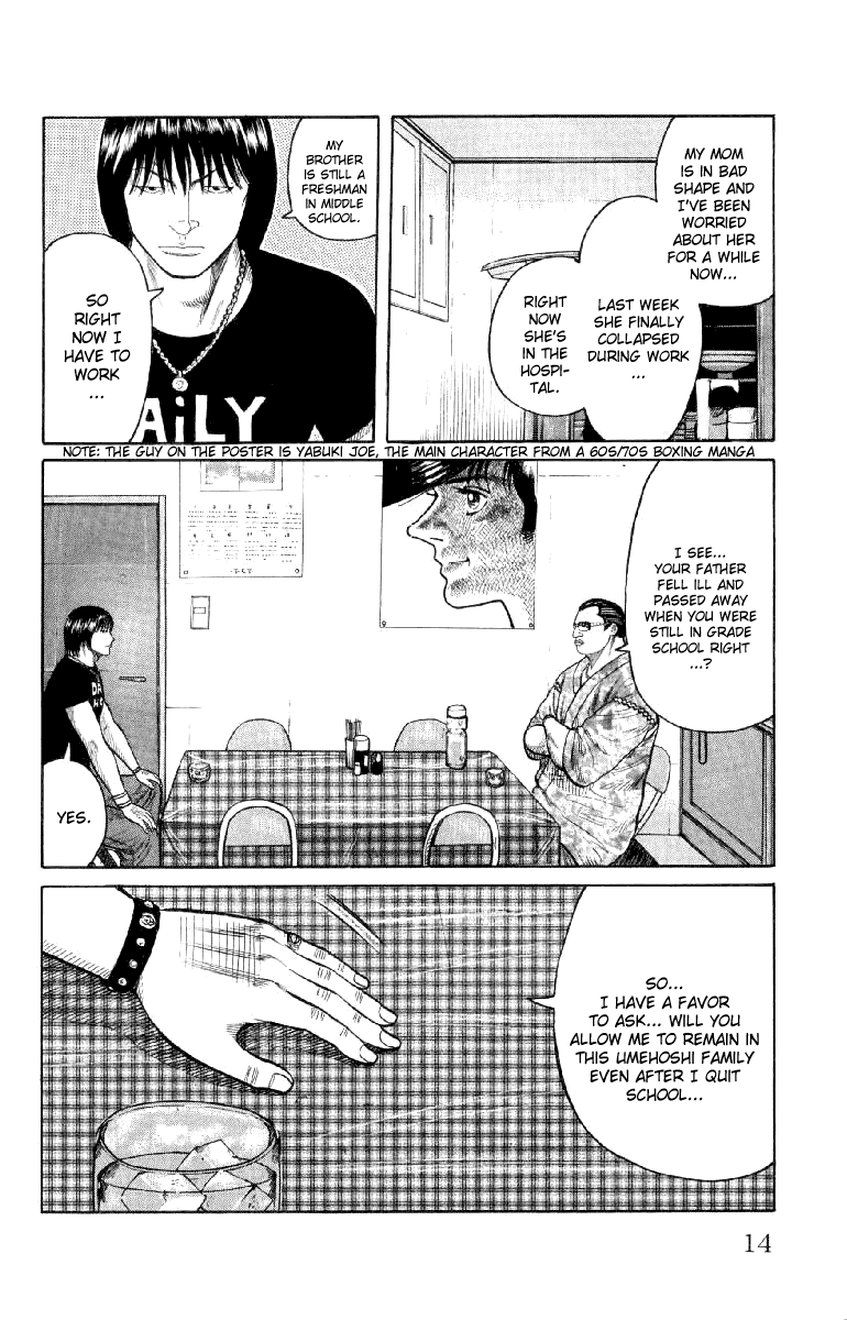 Worst Chapter 53 page 17 - Chapter 53: Summer Time Blues