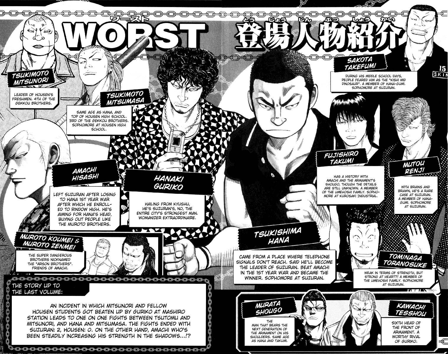 Worst Chapter 53 page 6 - Chapter 53: Summer Time Blues