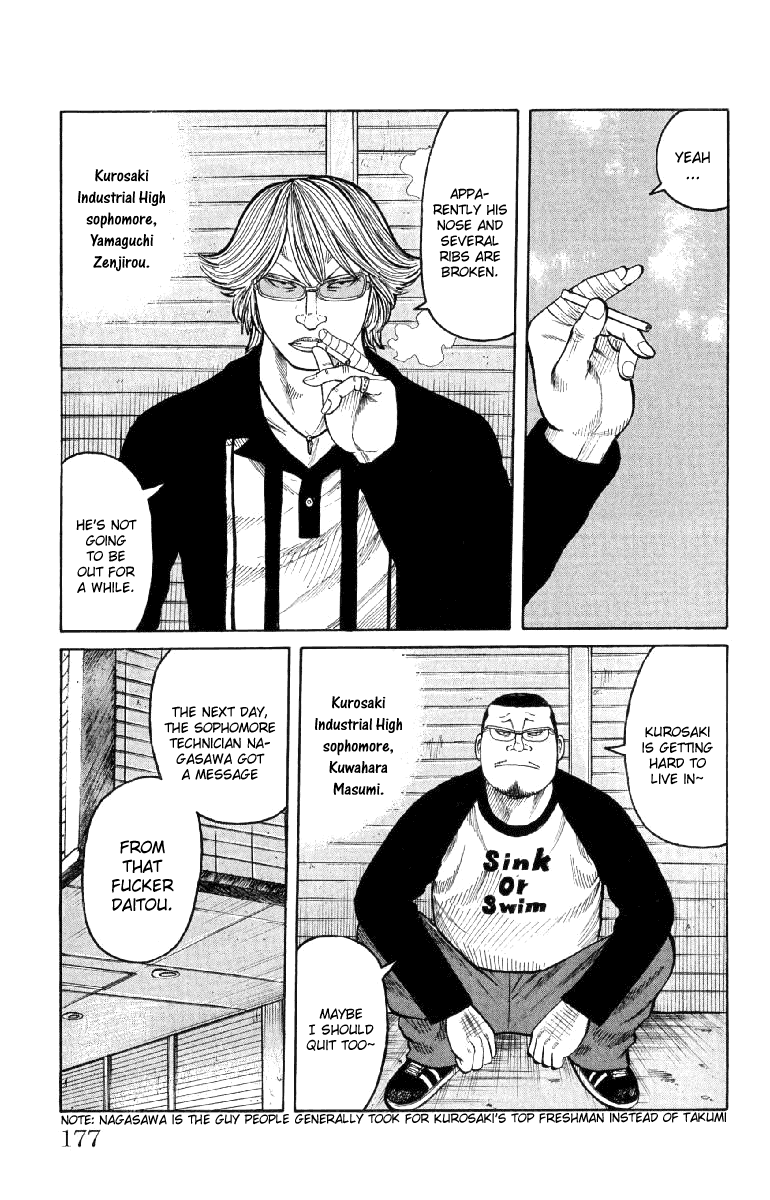 Worst Chapter 56 page 23 - Chapter 56: Que Sera Sera