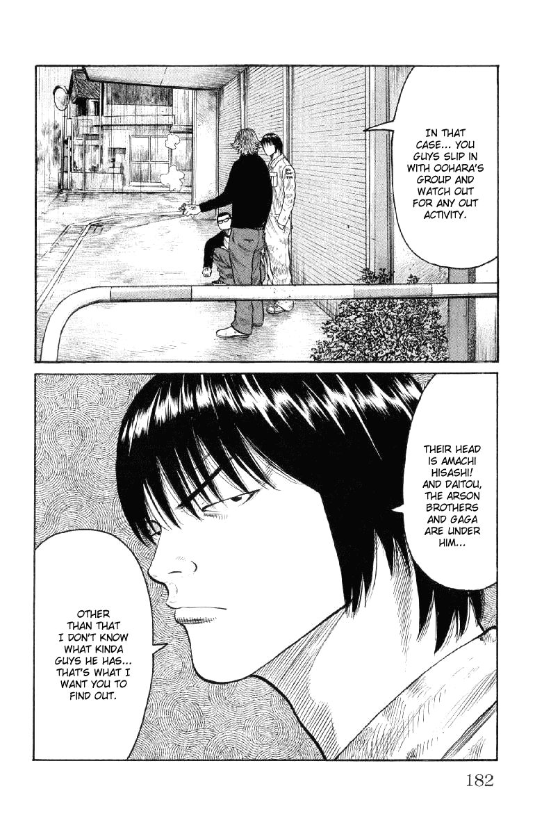 Worst Chapter 56 page 28 - Chapter 56: Que Sera Sera