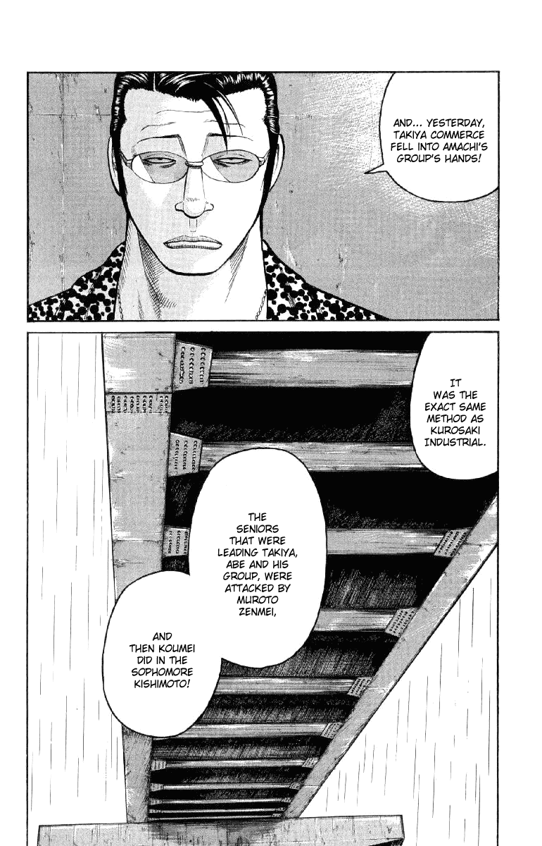 Worst Chapter 56 page 30 - Chapter 56: Que Sera Sera