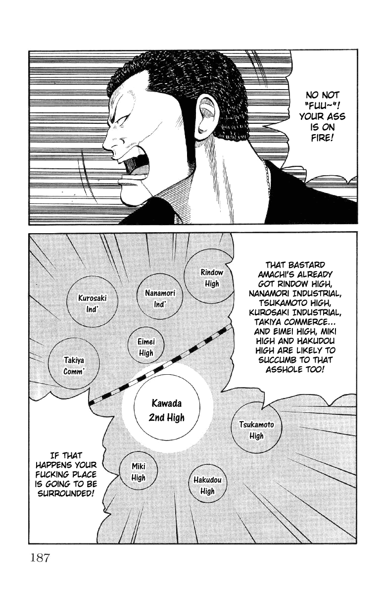 Worst Chapter 56 page 33 - Chapter 56: Que Sera Sera