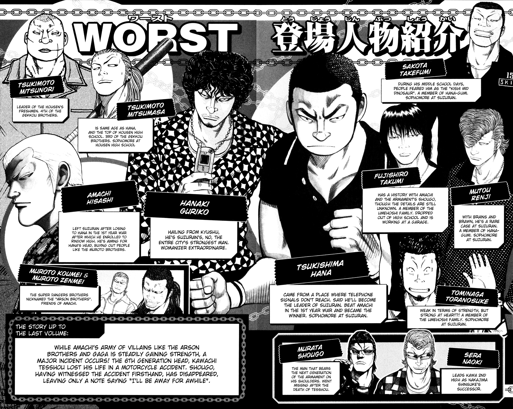 Worst Chapter 57 page 7 - Chapter 57: War and Peace