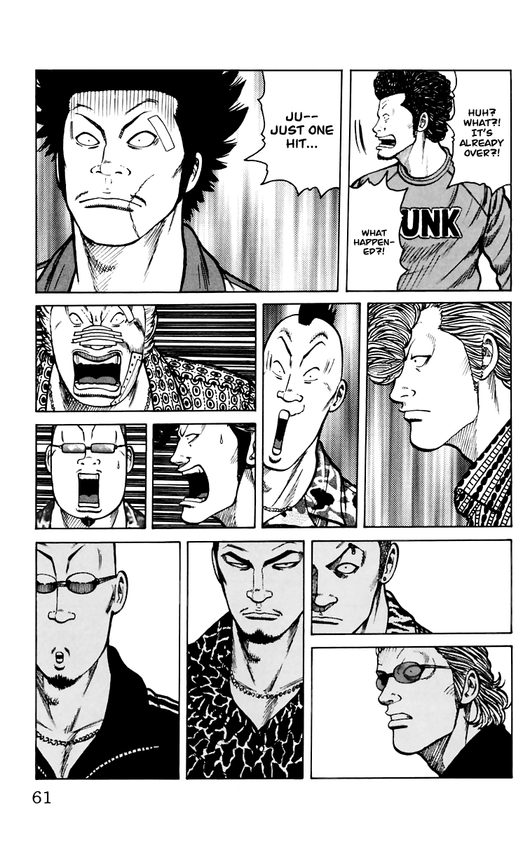 Worst Chapter 6 page 6 - Chapter 6: Helicopter
