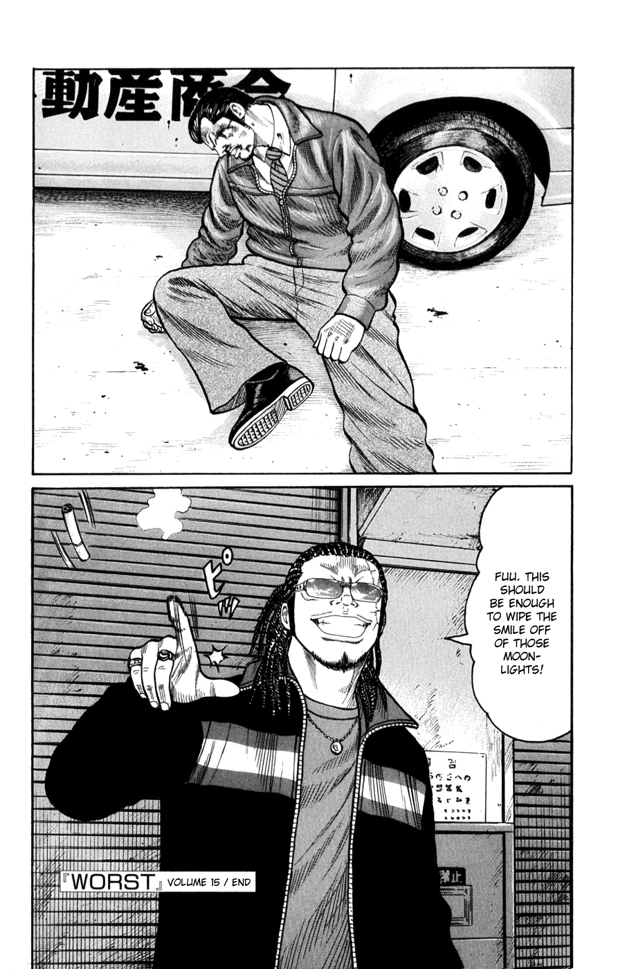 Worst Chapter 60 page 48 - Chapter 60: A Scheme From the Other Shore