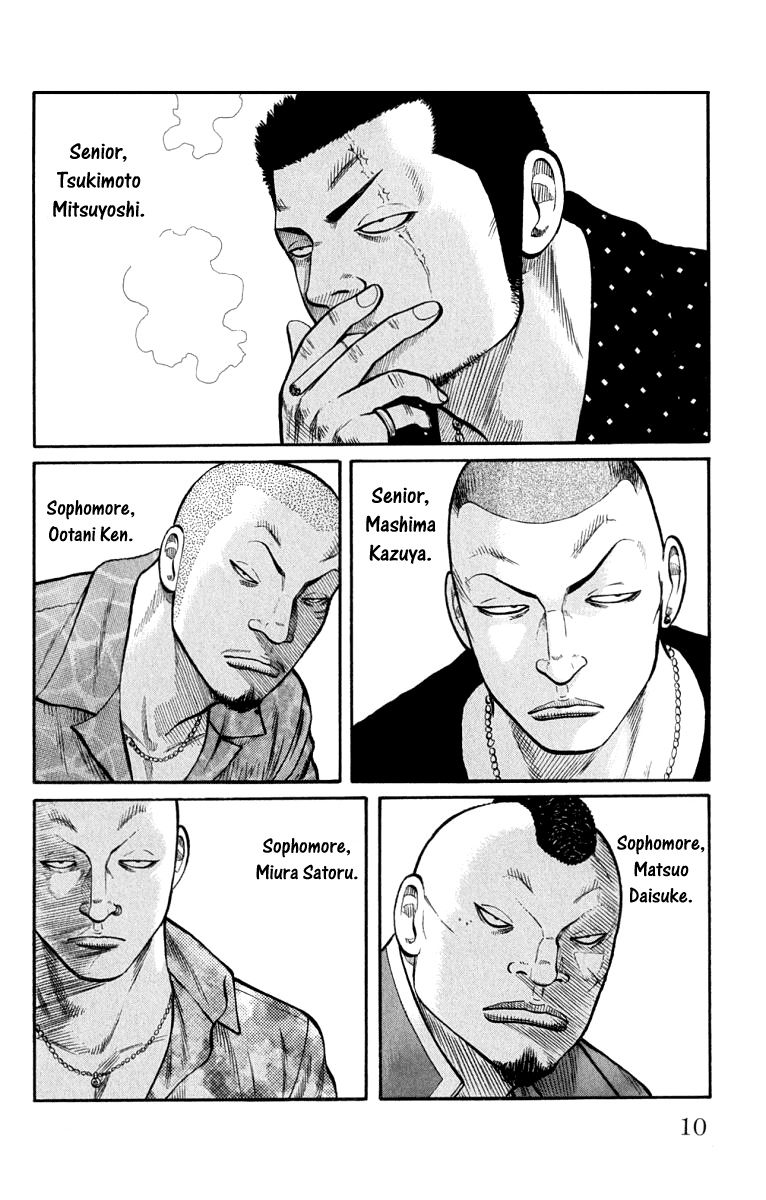 Worst Chapter 61 page 13 - Chapter 61: Be Cool!