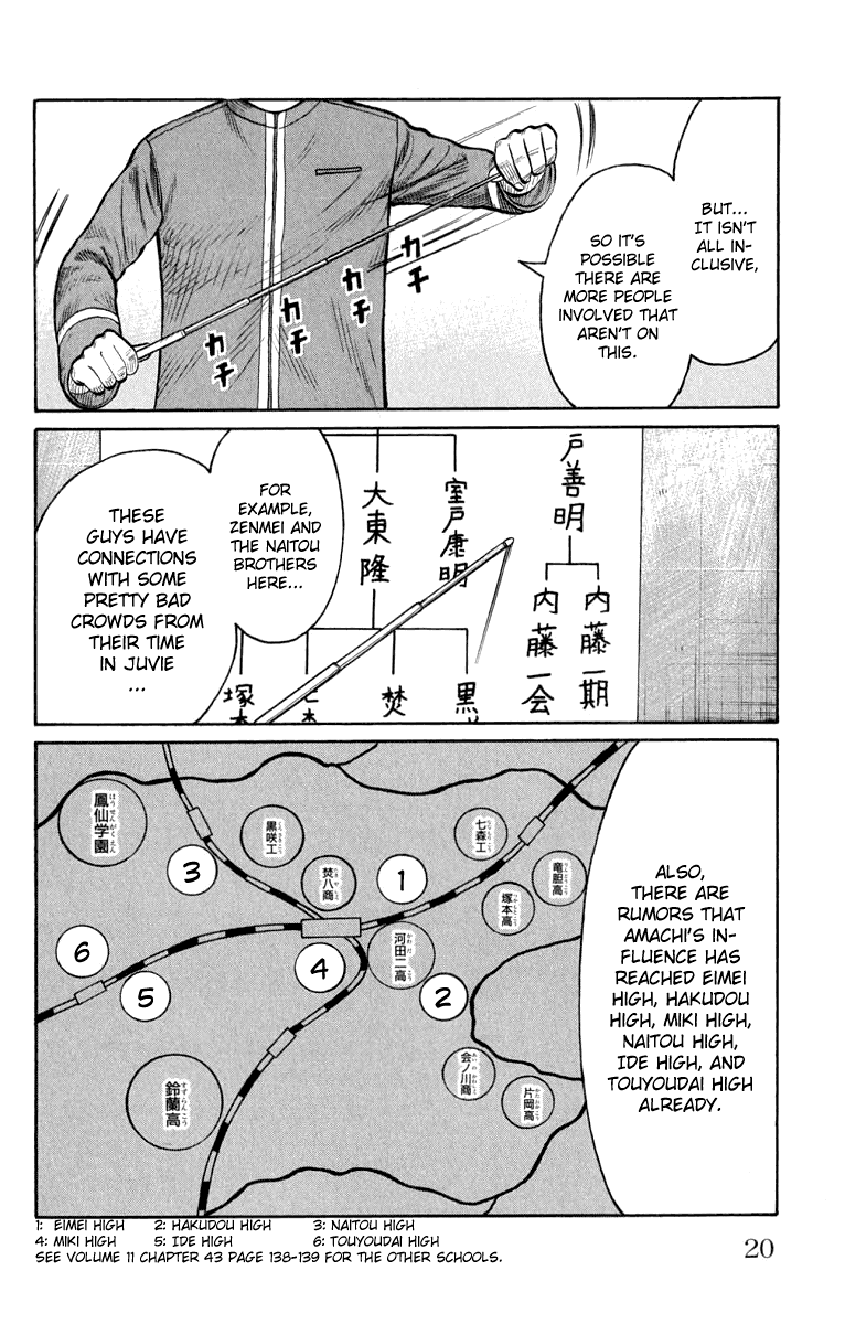 Worst Chapter 61 page 23 - Chapter 61: Be Cool!