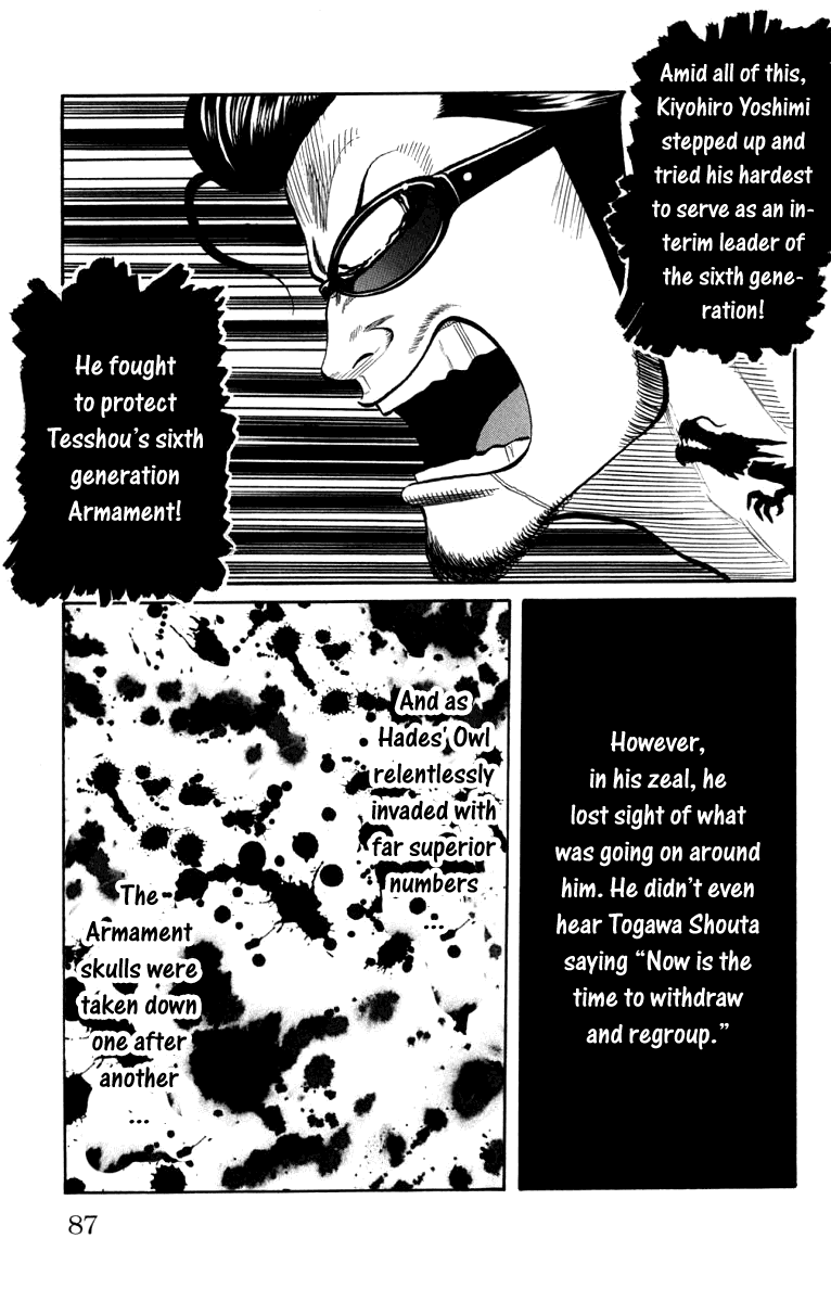 Worst Chapter 62 page 32 - Chapter 62: Determination