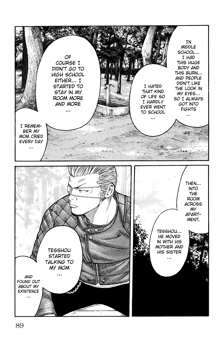 Worst Chapter 62 page 34 - Chapter 62: Determination