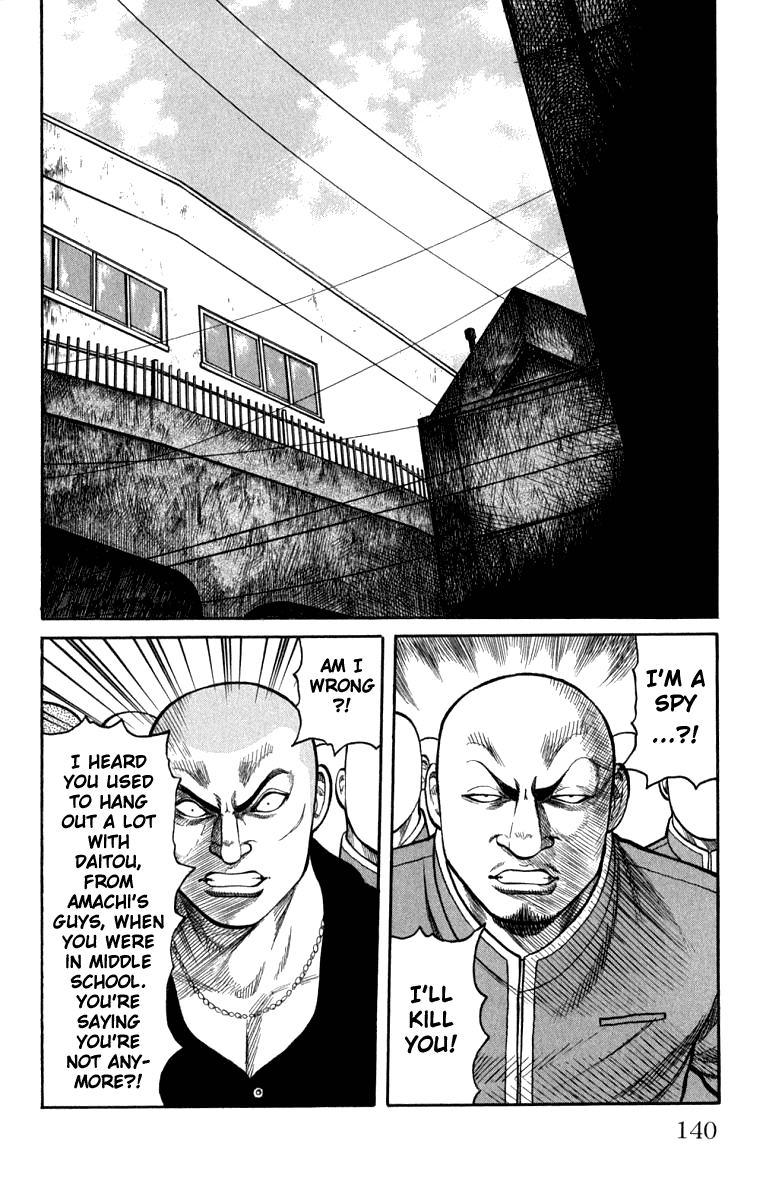 Worst Chapter 63 page 36 - Chapter 63: Takumi, A Skull On His Back...