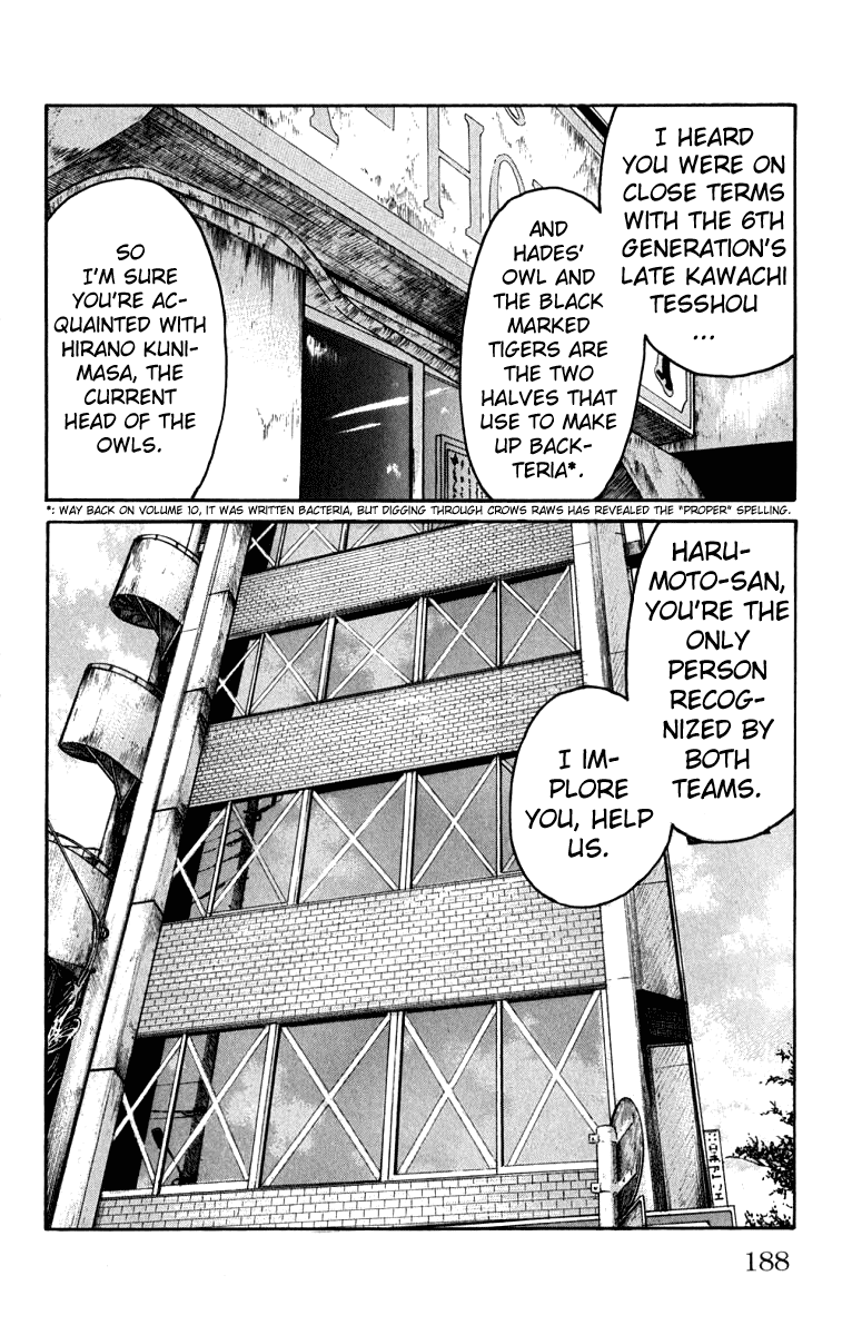 Worst Chapter 64 page 31 - Chapter 64: Mediator