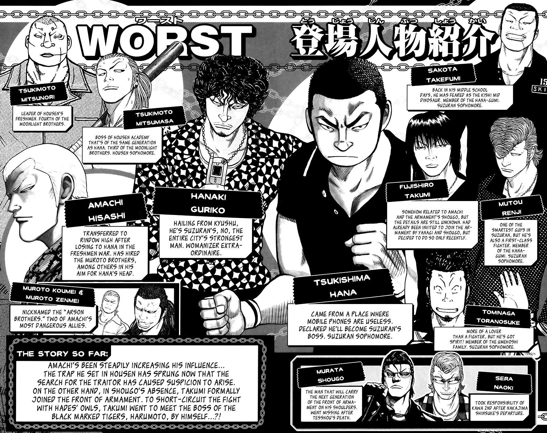 Worst Chapter 65 page 5 - Chapter 65: Seventh Generation