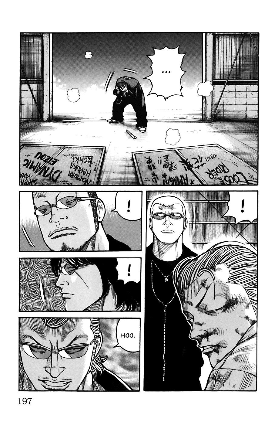 Worst Chapter 68 page 35 - Chapter 68: Reunion