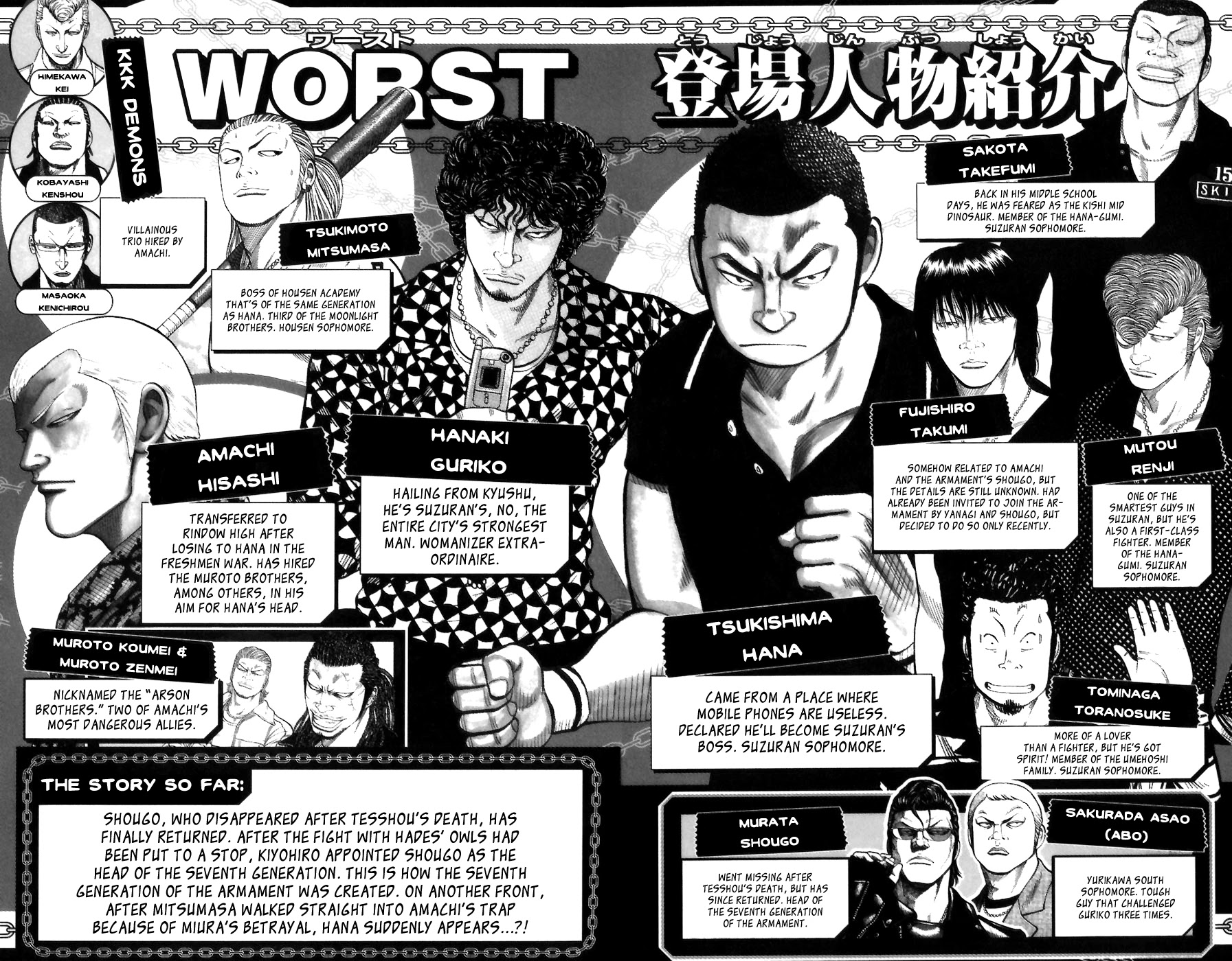 Worst Chapter 69 page 5 - Chapter 69: Promise