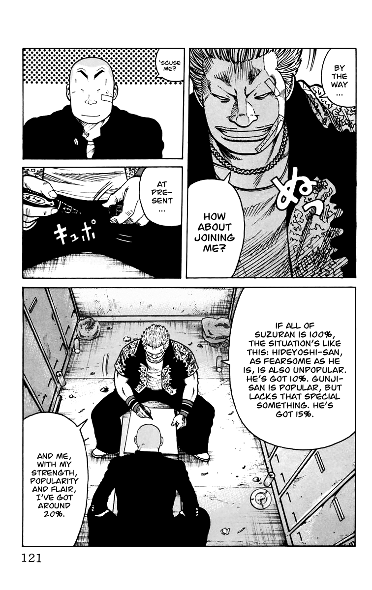 Worst Chapter 7 page 15 - Chapter 7: Suzuran´s Upperclassmen