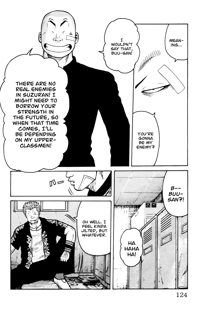 Worst Chapter 7 page 18 - Chapter 7: Suzuran´s Upperclassmen
