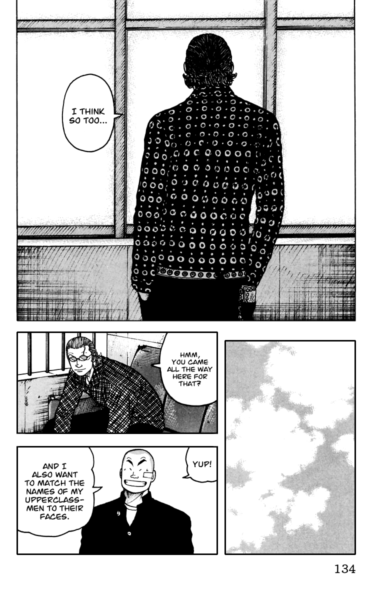 Worst Chapter 7 page 28 - Chapter 7: Suzuran´s Upperclassmen