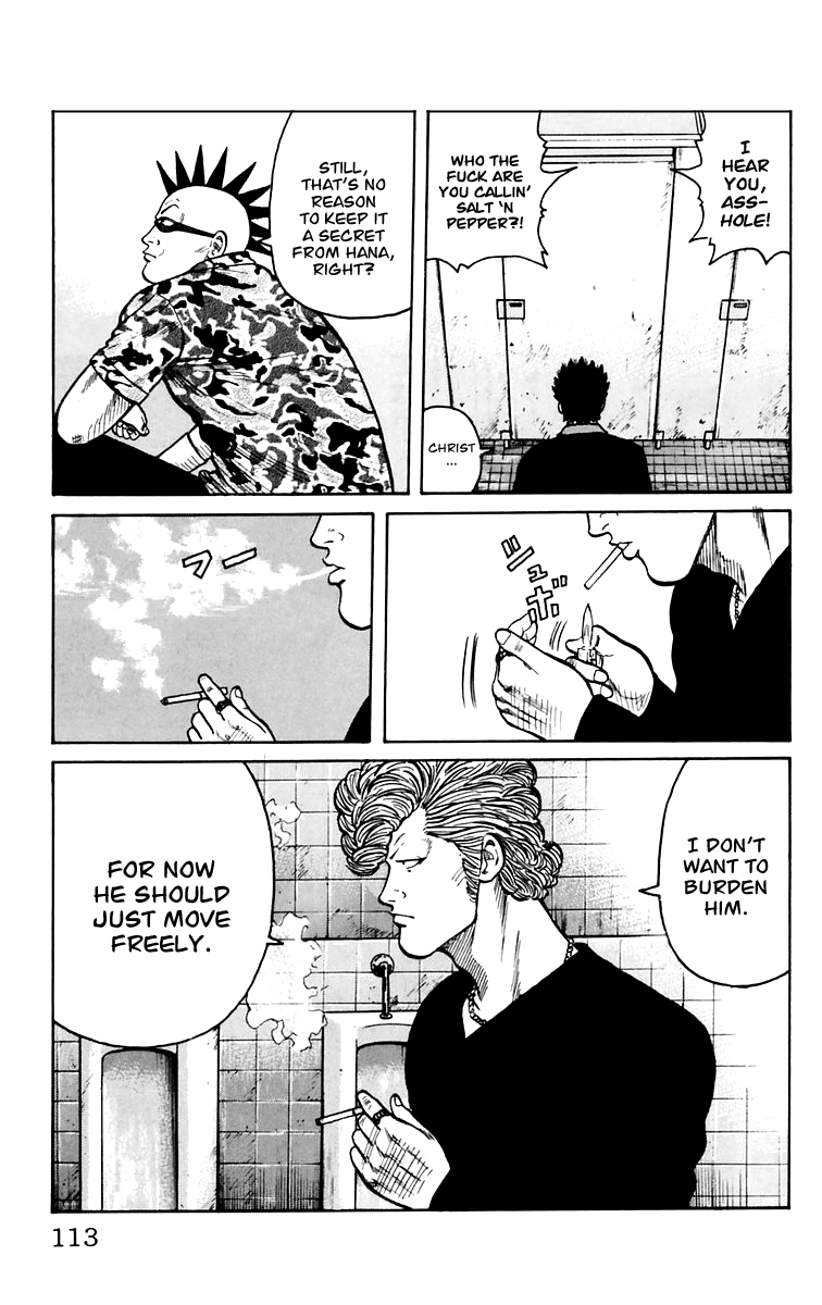 Worst Chapter 7 page 7 - Chapter 7: Suzuran´s Upperclassmen