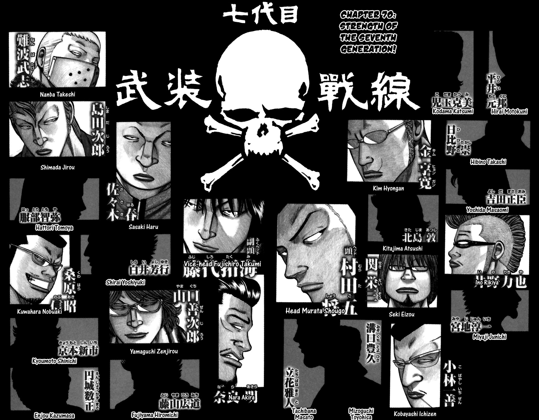 Worst Chapter 70 page 3 - Chapter 70: Strength of the Seventh Generation!