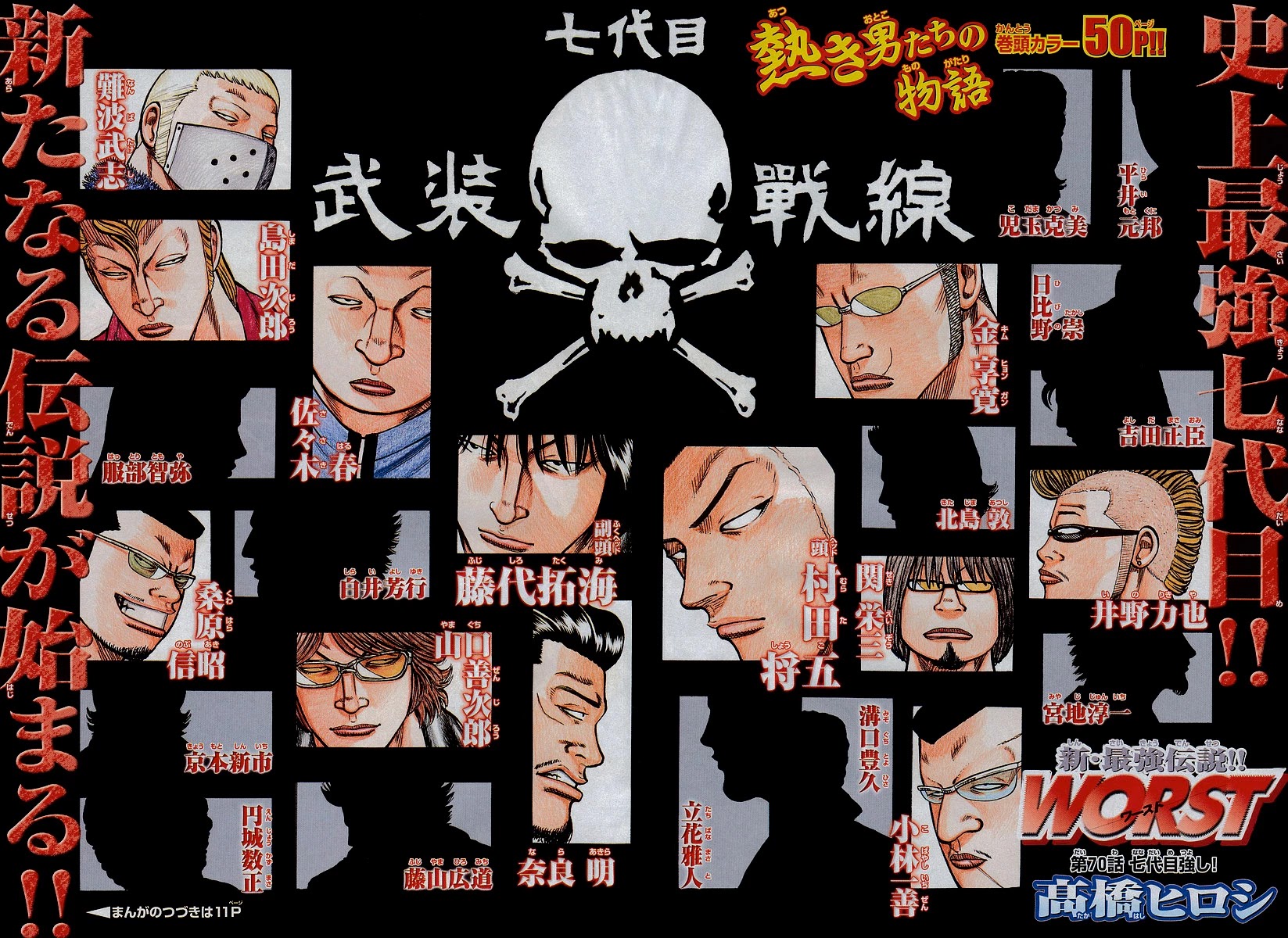 Worst Chapter 70 page 4 - Chapter 70: Strength of the Seventh Generation!
