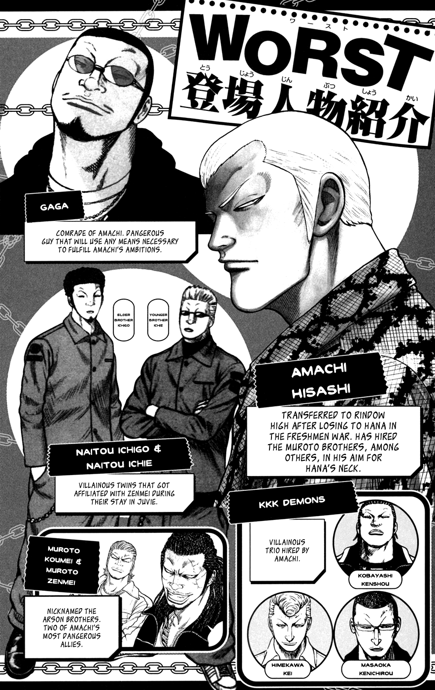 Worst Chapter 73 page 5 - Chapter 73: Men