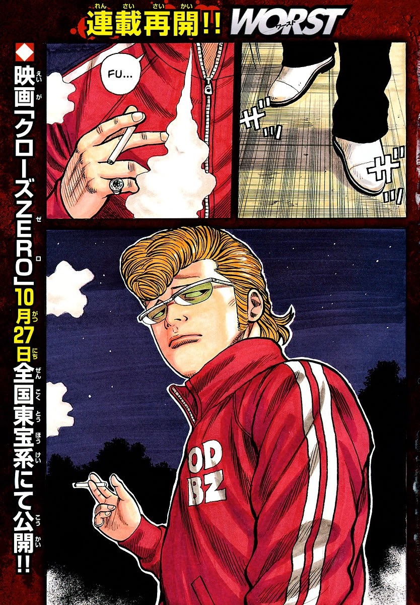 Worst Chapter 75 page 2 - Chapter 75: Level 3