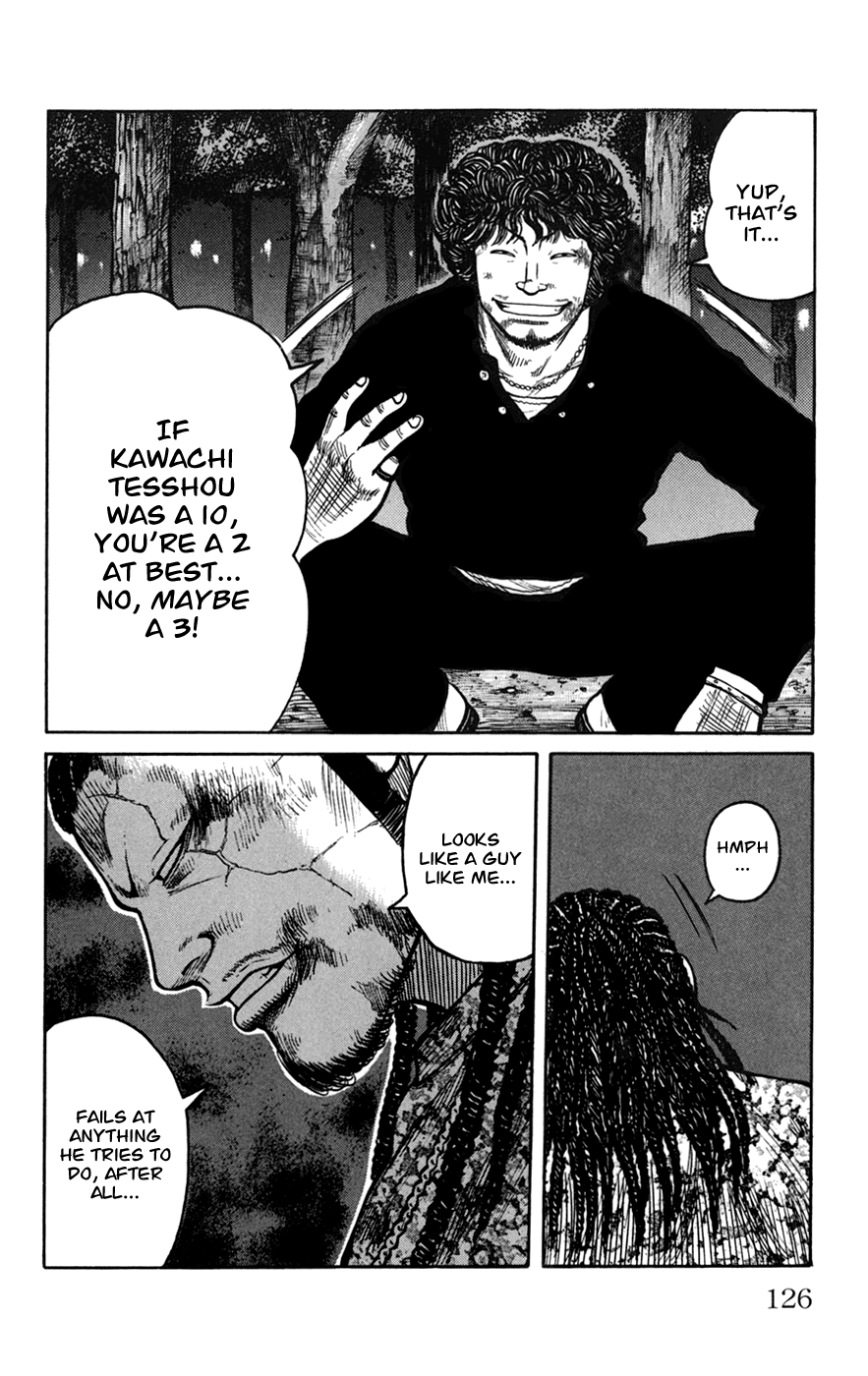 Worst Chapter 75 page 31 - Chapter 75: Level 3