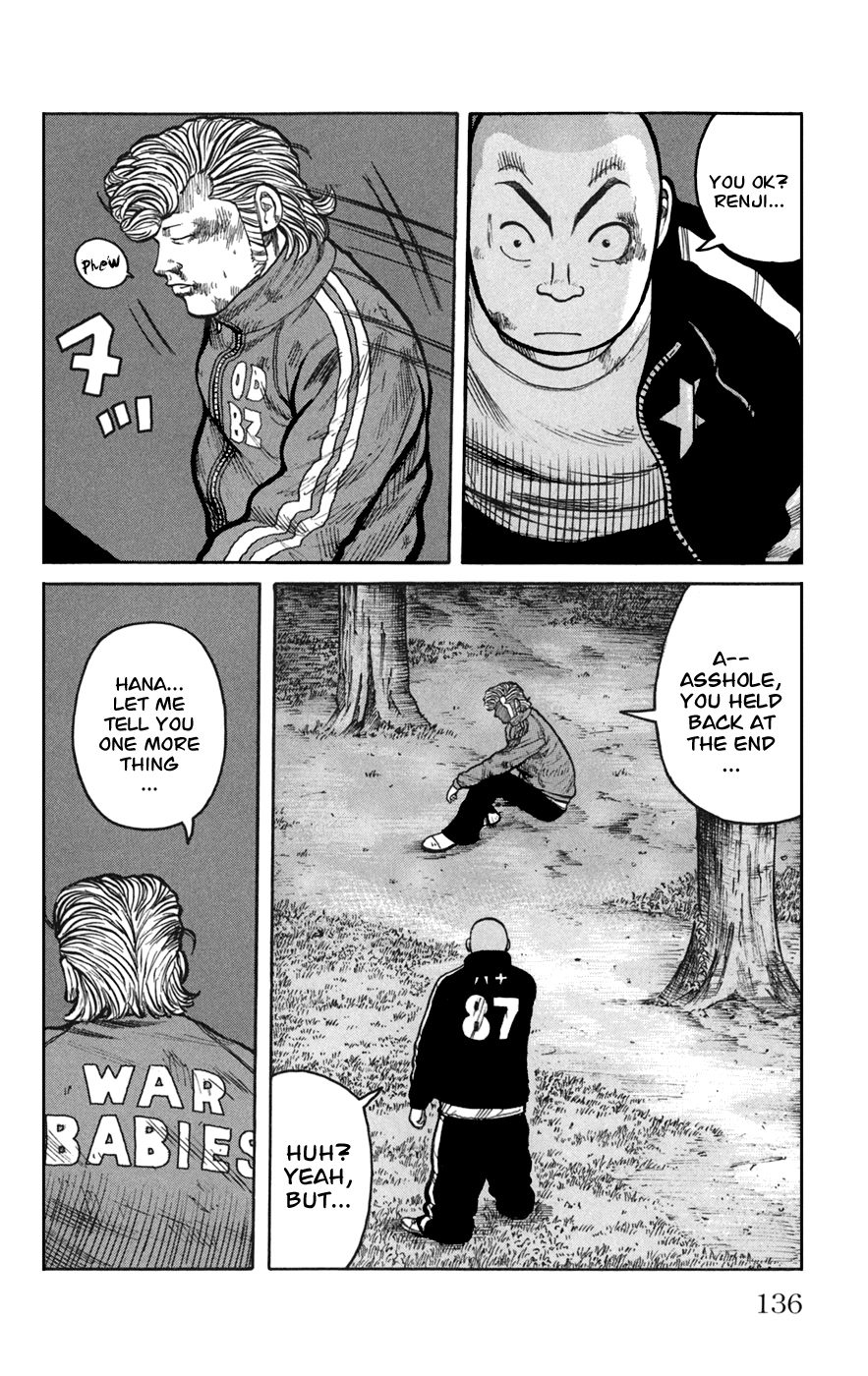 Worst Chapter 75 page 40 - Chapter 75: Level 3