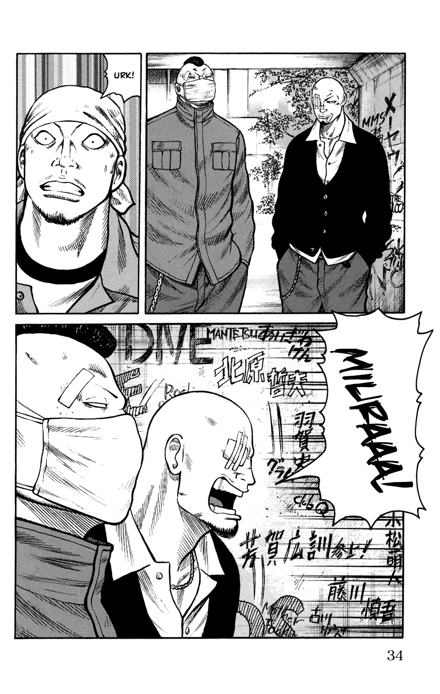 Worst Chapter 77 page 33 - Chapter 77: Last Words