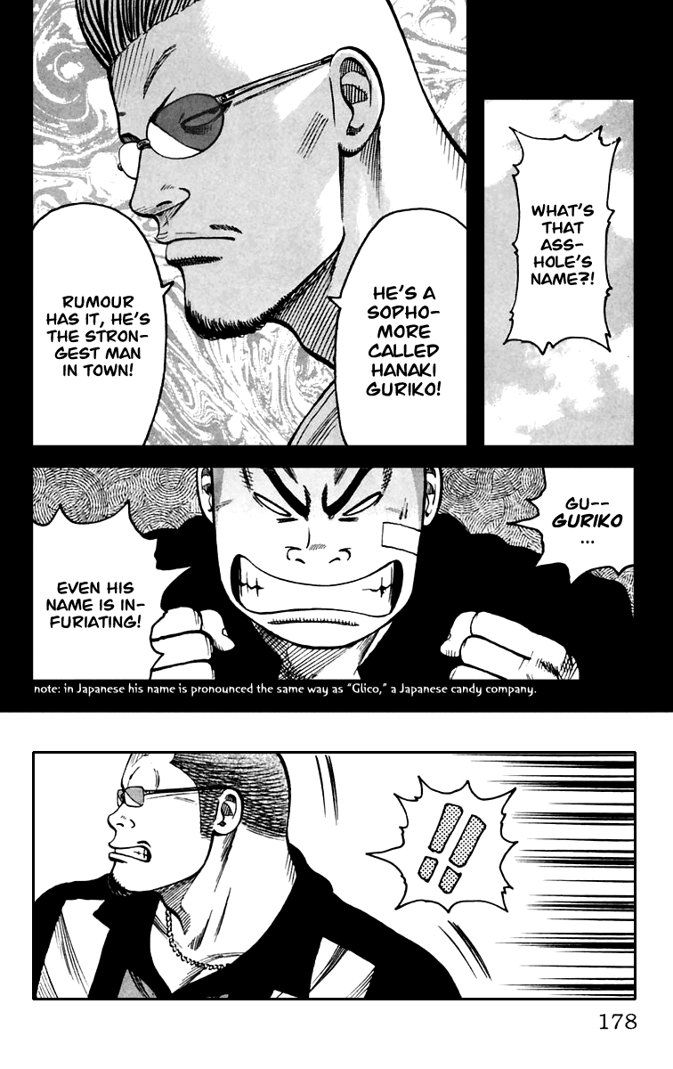 Worst Chapter 8 page 20 - Chapter 8: Guri Guri!