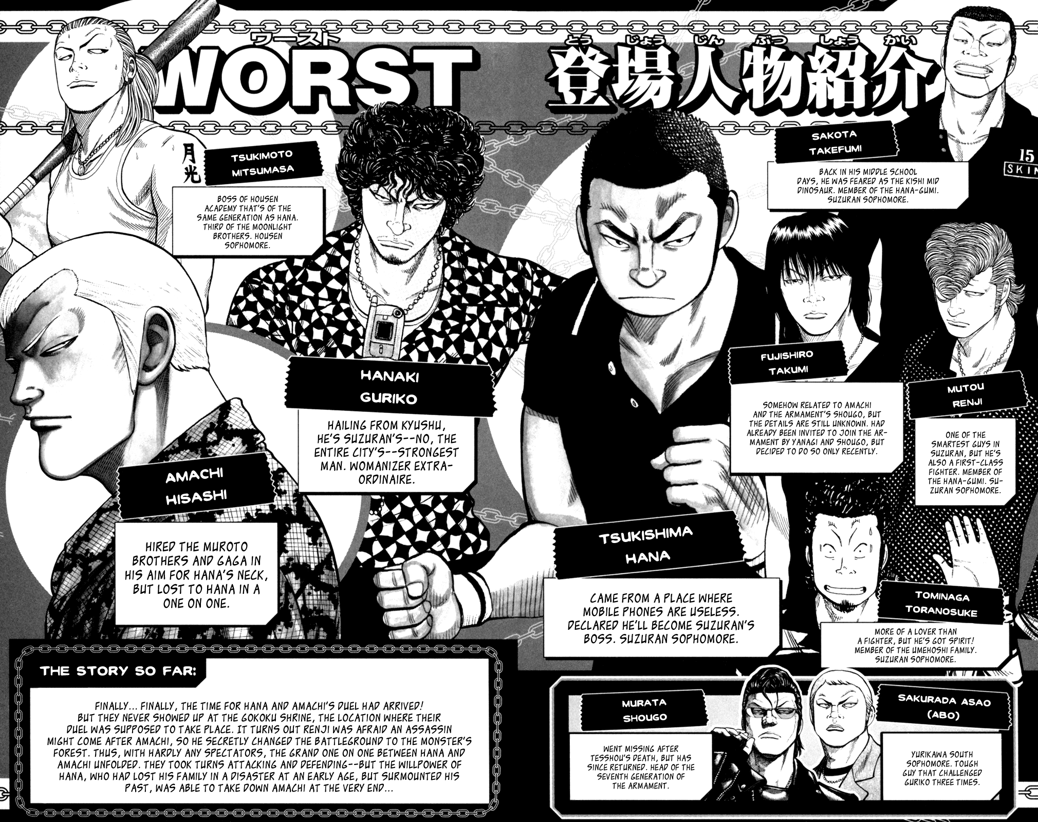 Worst Chapter 85 page 5 - Chapter 85: Moth
