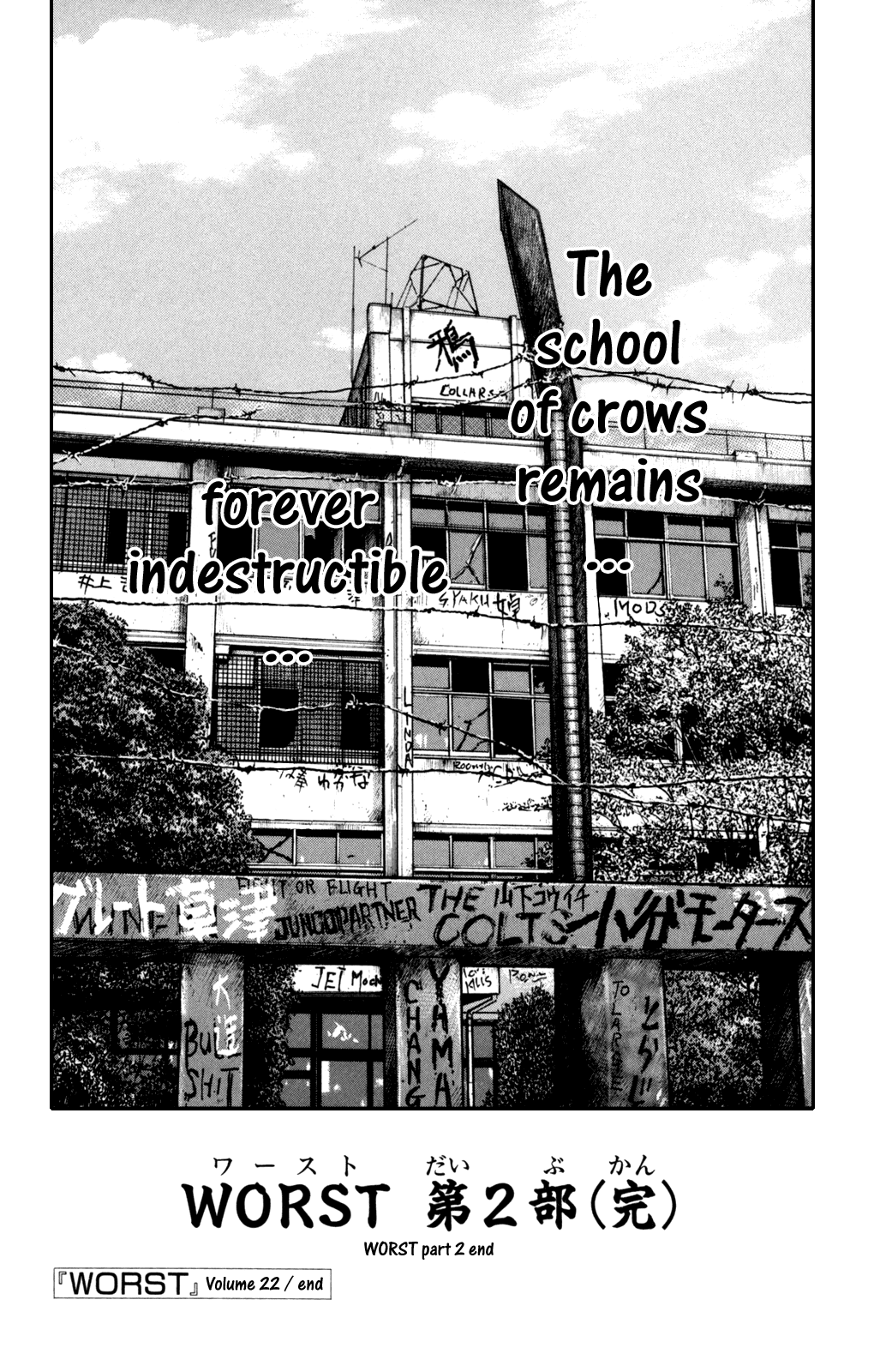 Worst Chapter 88 page 48 - Chapter 88: Graduation Ceremonies With Those Mugs