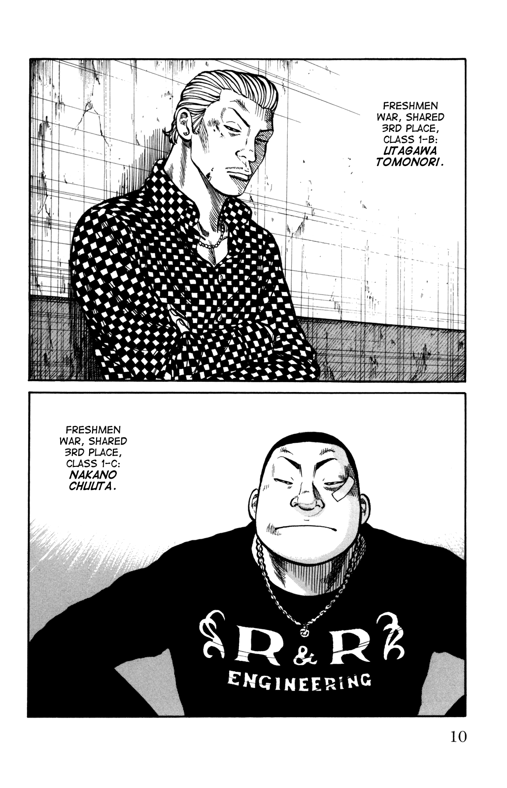 Worst Chapter 89 page 15 - Chapter 89: I´m a Pawn!