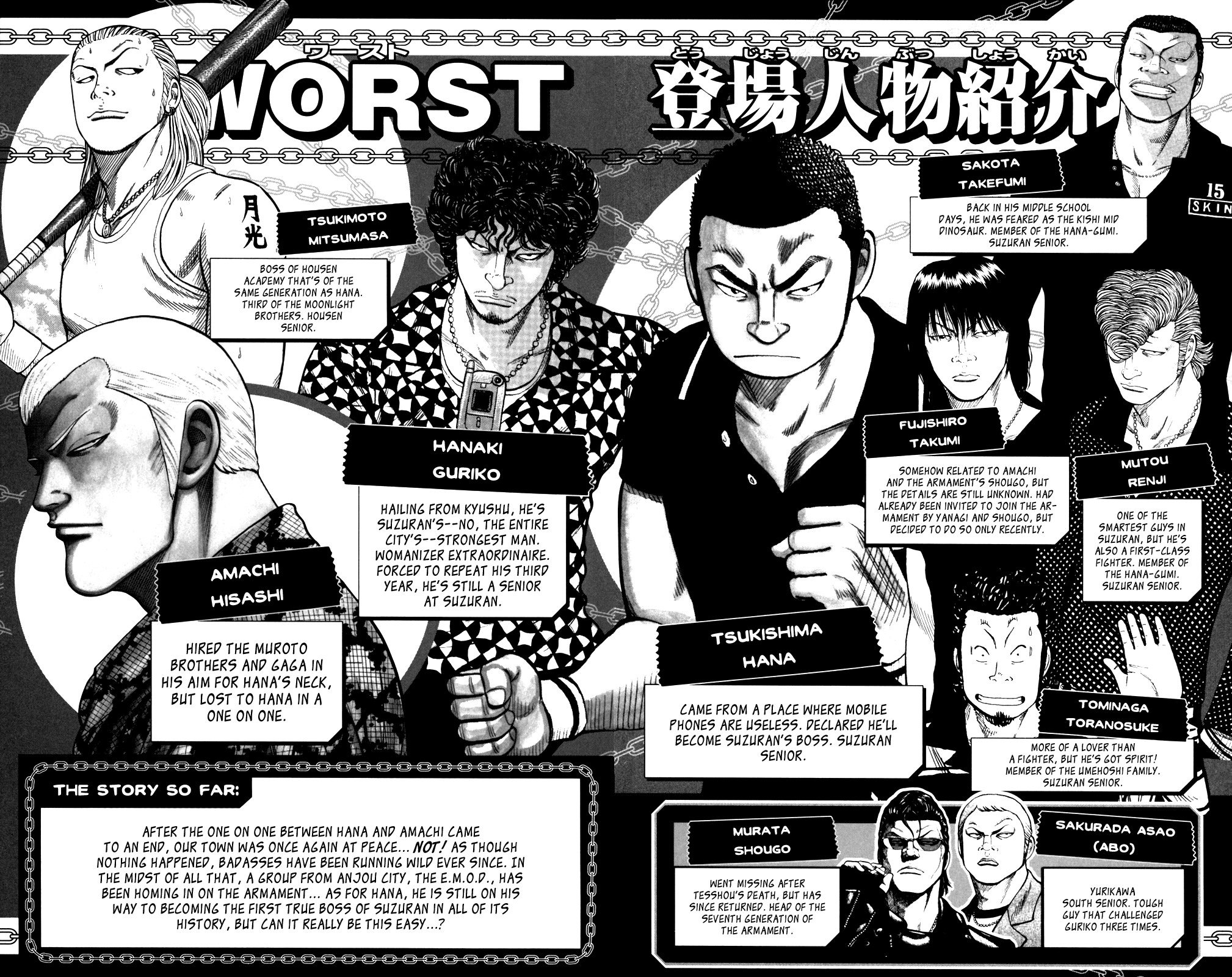 Worst Chapter 89 page 4 - Chapter 89: I´m a Pawn!