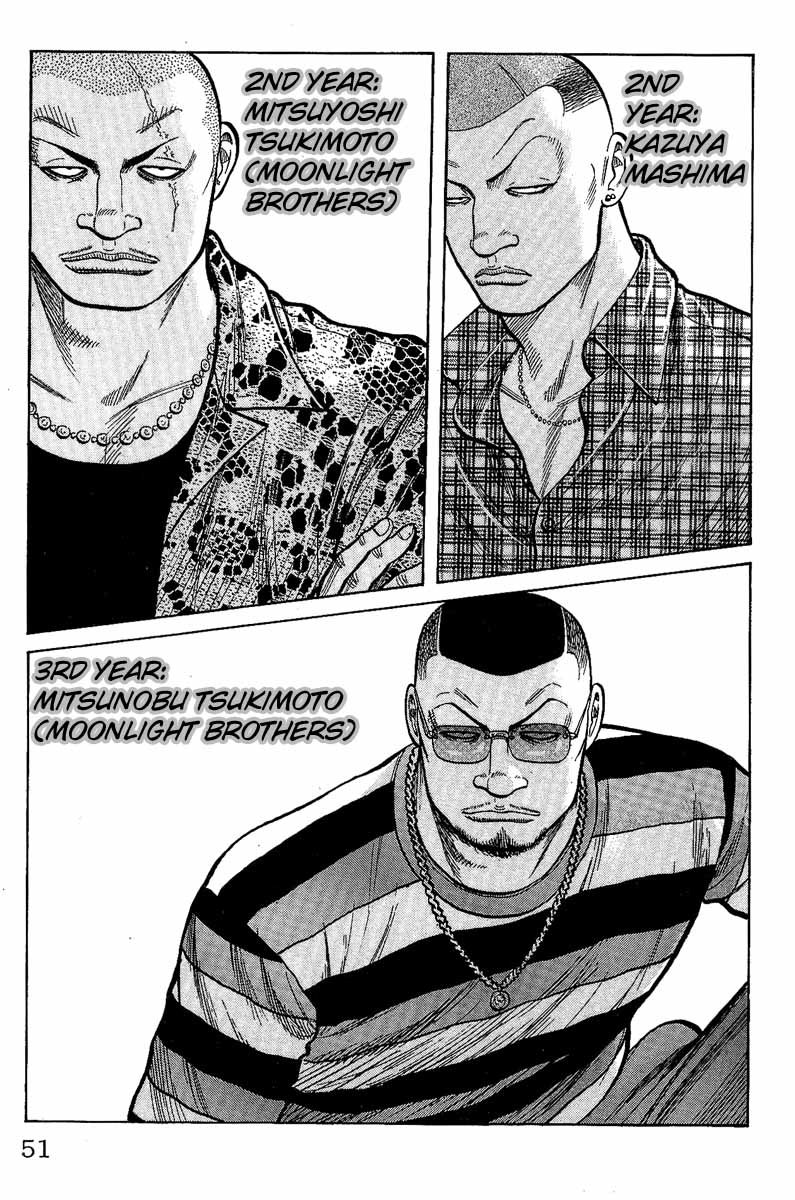 Worst Chapter 9 page 46 - Chapter 9: The Evening Return Trip