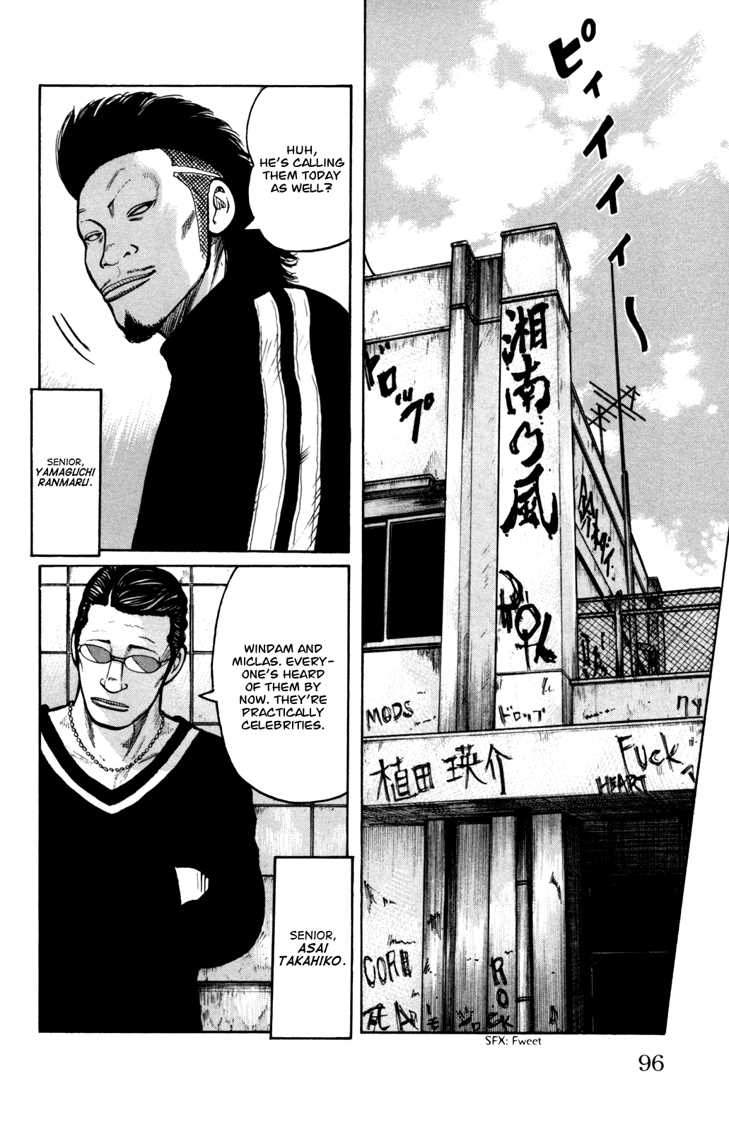 Worst Chapter 90 page 32 - Chapter 90: The Demon Arrives and Blows His Whistle!