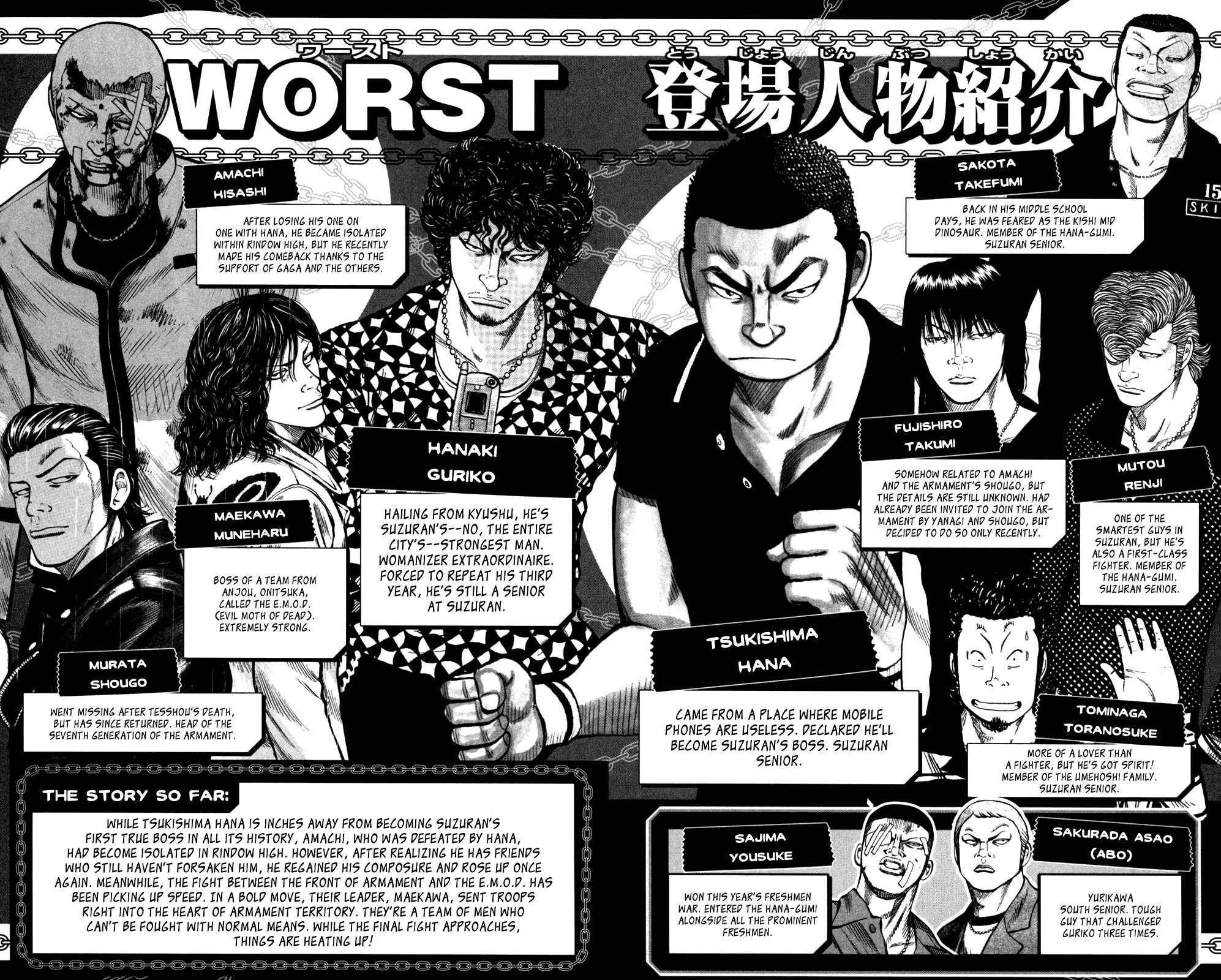 Worst Chapter 93 page 4 - Chapter 93: Moth, Squirm!