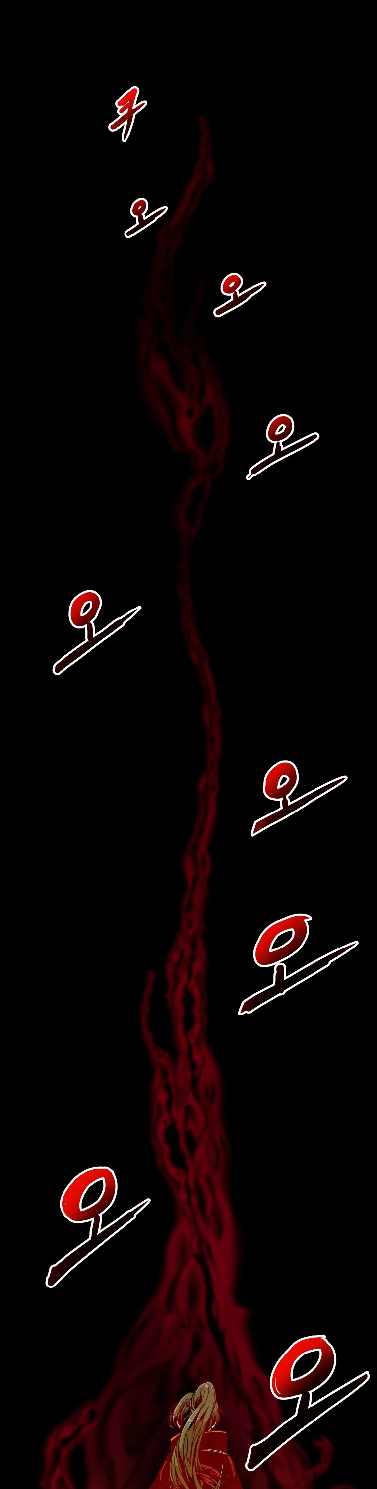 Worthless Regression Chapter 1 page 57 - Chapter 1