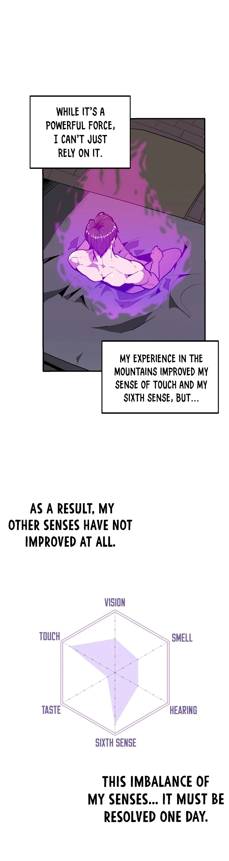 Worthless Regression Chapter 23 page 5 - Chapter 23