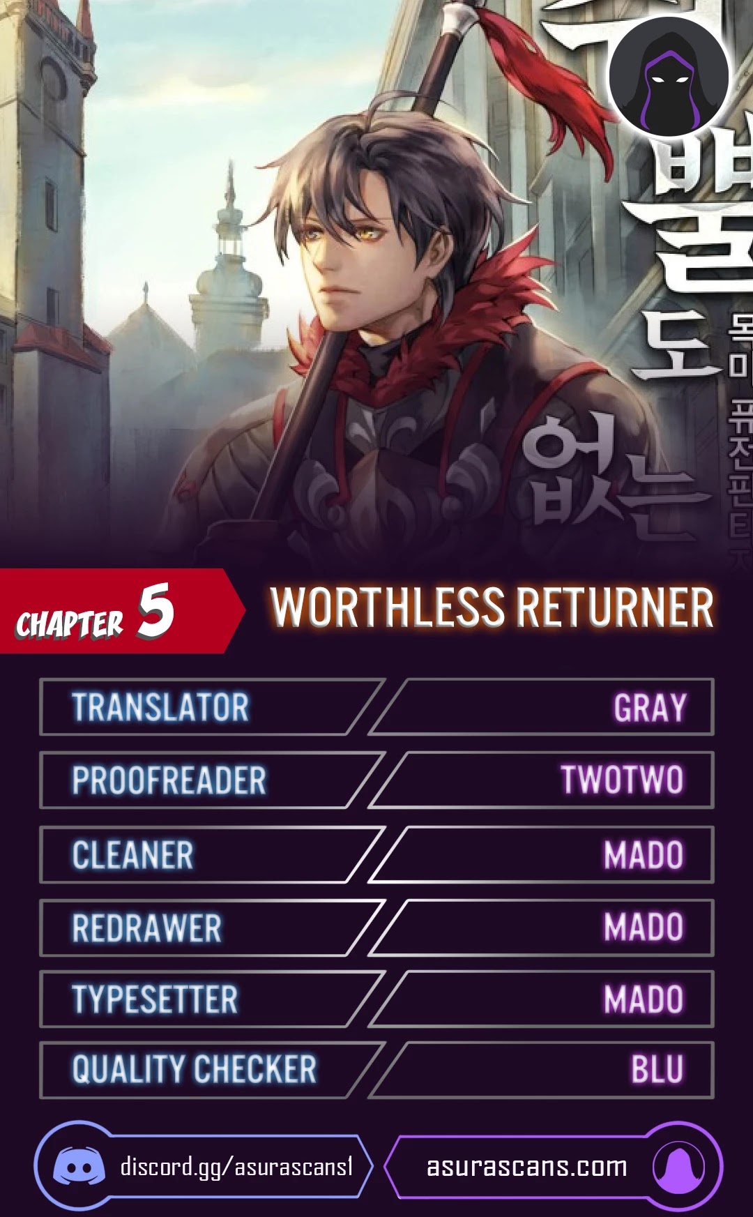 Worthless Regression Chapter 5 page 1 - Chapter 5
