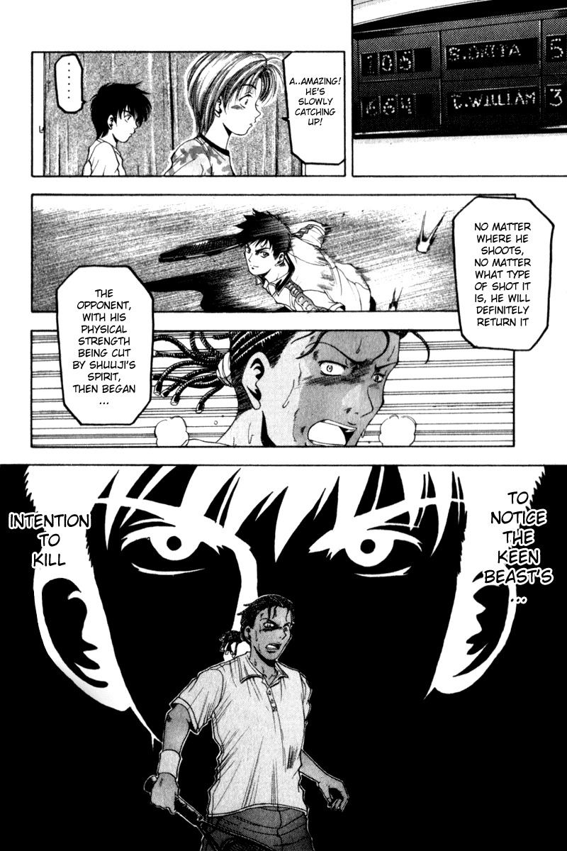 W's Chapter 4 page 28 - Chapter 4: Wolf's Tennis