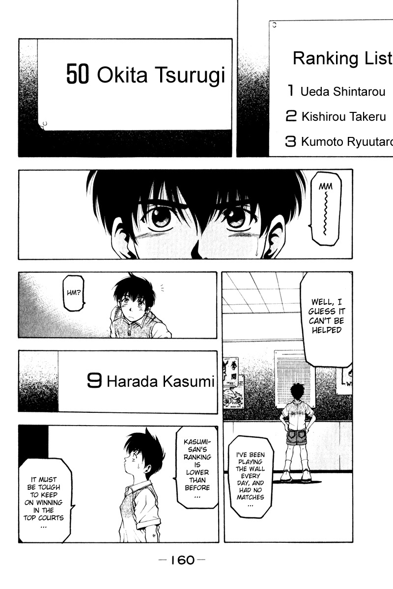 W's Chapter 4 page 4 - Chapter 4: Wolf's Tennis