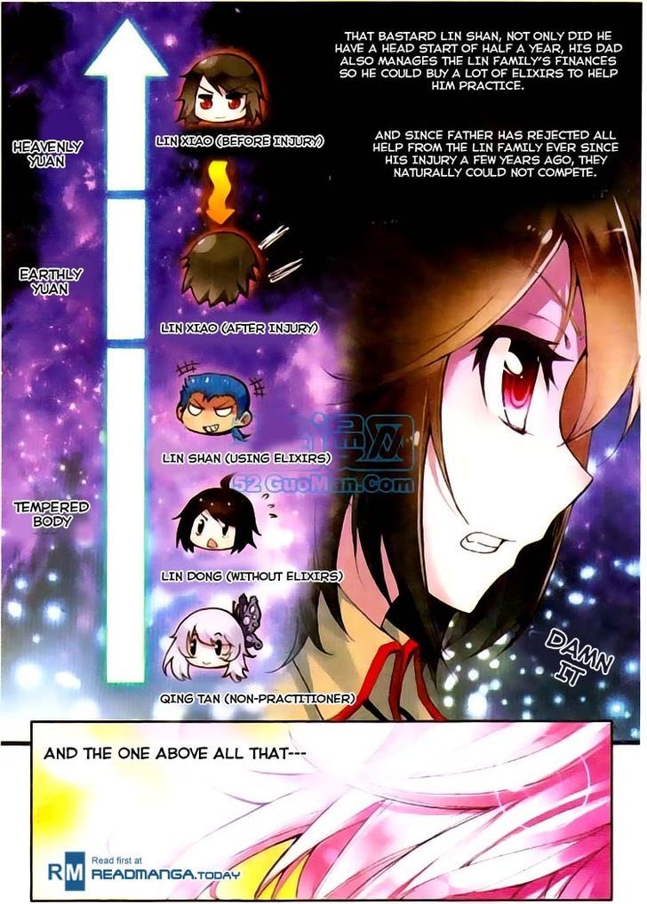 Wu Dong Qian Kun Chapter 2 page 7 - Chapter 2