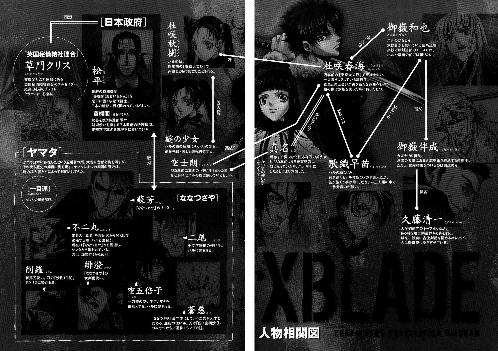 XBlade Chapter 21 page 41 - Chapter 21: Resolve