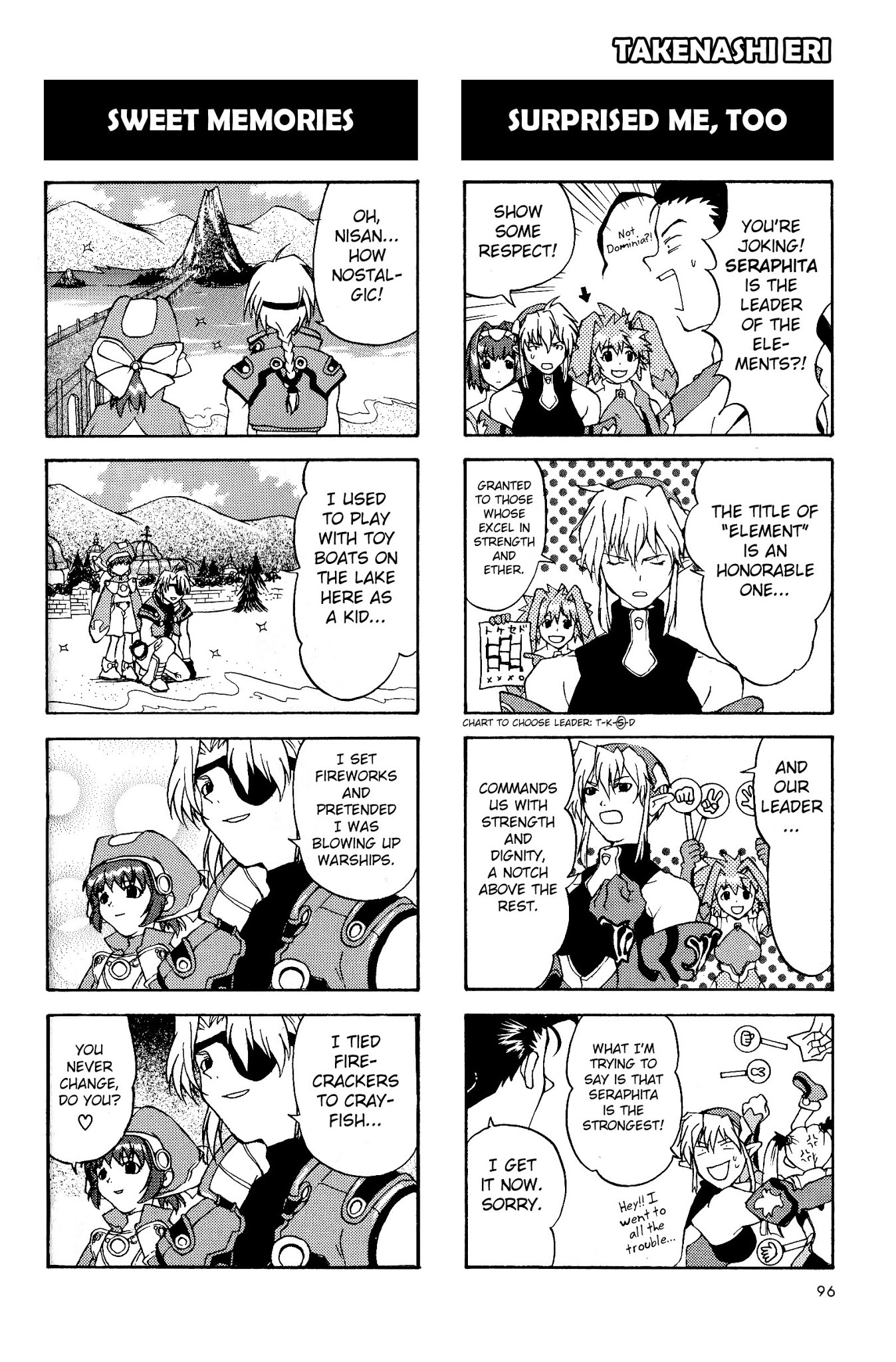 Xenogears 4-koma Comic Chapter 13.2 page 7 - Chapter 13 v2 : Bartholomew