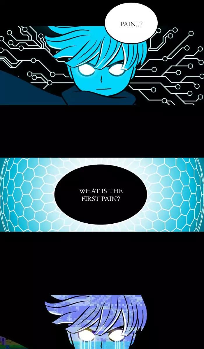 XINK3R Chapter 124 page 6 - Chapter 124: 0X7B The Origin of the Heart